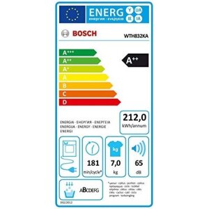 Bosch WTH832KA Serie 4 Wärmepumpentrockner/A++/LED-Display [Energieklasse A++]