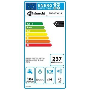 Bauknecht BBO 3T332 X Geschirrspüler teilintegrierbar, 60 cm, 237 kWh-
